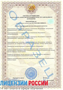 Образец сертификата соответствия (приложение) Новодвинск Сертификат ISO 50001
